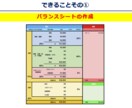 あなたの資産をグラフ化します 株式投資をしている方必見！ポートフォリオ管理を自動化します！ イメージ4