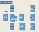 【タロット】自分を見つめて未来を明るくしませんか。恋に悩む方も、そうでない方も。ケルト十字法。 イメージ2