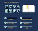 忙しいあなたに代わって本を要約します 本の「タイトル」を送るだけ！ブログ記事・YouTube対応！ イメージ8