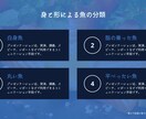 届ける人の「こころ」に残すパワポ資料、共に作ります 修正はもちろん！０からパワポ資料！とっても見やすいパワポ資料 イメージ10