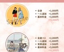 印象に残るシンプルでオシャレなアイコン作成します インスタ、ブログ等のSNSアイコン、名刺などにおすすめ イメージ4