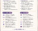 あなたの取扱説明書を宿曜で作成します あなたの性格・才能・使命を詳しく説明します イメージ2