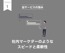 TikTok広告運用します デザインから運用までマルっと請け負います イメージ2