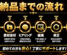 丸投げOK！YouTube動画編集します 素材を送るだけ！面倒な編集はすべてお任せ イメージ4