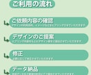 手に取りたくなるカードを制作します ショップカード・名刺など制作します。 イメージ2