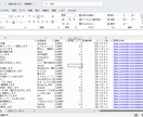 エクセルを使ったデータ集計 加工方法を教えます 数字が苦手な方歓迎。誰でもできるデータ加工で業務効率化しよう イメージ5
