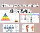 タイムウェーバーで【最適な場所】をお伝えします 旅行・引越・転職など、最適な場所を知り、幸運の波に乗ろう イメージ5