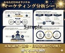 大手出身の現役マーケターが戦略的LPを作ります あなただけのマーケティング分析シートを無料プレゼント！ イメージ3
