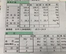 100kg減！絶望から生還した食事術をお伝えします 糖尿病も克服。根性に頼らず「一生太らない体」を作る全知識。 イメージ10