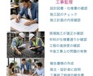 雨漏り、外壁不具合図解|報告書・説明資料作成します サッシ周りの漏水、外壁不具合の原因を整理必要資料の作成 イメージ8