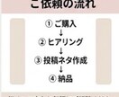 SNS投稿ネタを30個考えます 美容・スキンケア系のSNS投稿ネタを30個提案します イメージ5