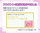 最短1ヶ月で集客できるインスタの作り方を教えます シートを埋めるだけで完成！購入後2週間サポート付 イメージ3
