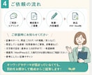 医療・介護に強いWeb記事を執筆します 現場経験者と連携｜求人・採用の文章もお任せ イメージ5