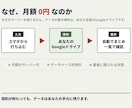あなた専用の管理アプリ作ります データはあなたのGoogleドライブ。最短翌日納品 イメージ9