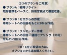 営業・サービス特化｜採用プロが職務経歴書作成します 【先着3名】20年の知見で評価される書類へ。特別価格で提供 イメージ5