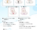 ぷかぷかうきわ量産 描きます 夏にぴったりの水着うきわ量産です イメージ2