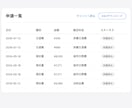 要件未確定でもAIプロトタイプ作ります 生成AIのWebアプリを10営業日でプロトタイプ化 イメージ4