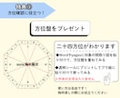 本格風水⭐︎運気UPへ導く間取りをご提案致します 【２LDK専用】引っ越し・リノベーションをご検討中の方必見✨ イメージ6