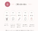 大人かわいいKindleの表紙を制作します 想いが伝わる世界観を形に。初めての出版にも。 イメージ6