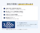 紙の記録を撮るだけ！転記と集計を自動化できます 製造業歴10年の現役社員が、御社の用紙に合わせて作ります イメージ4