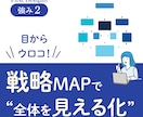 言語化が苦手でもOK！選ばれるHP作成します あなたの魅力を8つの視点で見える化｜初心者安心 イメージ5