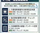 介護・福祉の専門家が書類作成等業務を代行します 各種規程・マニュアル等作成、報告書・議事録のブラッシュアップ イメージ6