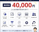 営業数値を見える化AI分析できる仕組みを構築します 営業KPIの集計・担当者分析・改善提案までまとめて仕組み化 イメージ4