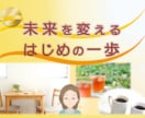 離婚とお金の疑問◆行政書士/FPが相談にのります 別居/養育費/婚姻費用/財産分与/住宅ローン/お金のこと イメージ3
