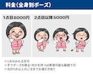 クセがすごい。目に留まる表情豊かなイラスト描きます 他者と差がつく！オリジナリティーの高いアイコン イメージ5