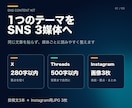 1つの内容をSNS3媒体向けに書き分けます 同じ文章を貼らず、投稿文と3枚画像へ整えます イメージ1