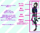 中性的な絵柄でTRPGなどの全身立ち絵をかきます 基本価格だけでなく、格安のオプションも揃えています！ イメージ2