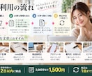 ChatGPTで作った文章を公開前に整えます AIで作った文章が不安な方。添削いたします。 イメージ4