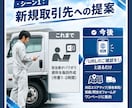 運送会社の採用/新規開拓の自社更新サイトを作ります 名刺代わりダメ！更新が即日反映の便利サイトで問合せアップ イメージ6