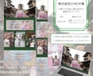 ビジネスの課題を解決するランディングページ作ります サービス開始！5社限定　格安ランディングページ制作 イメージ2