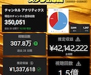 登録者35万人がYouTubeコンサルします VTuber・実況者・配信者に特化した最強コンサル！ イメージ2