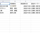 上場準備対応!!反社チェックツールを提供します GoogleスプレッドシートフォーマットとScript イメージ2