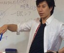 副業歴14年の経験から稼ぐためのアドバイスをします リストラサラリーマンでも成功できる副業術 イメージ3