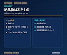 専業トレーダーが使うフィボナッチを自動描写します 面倒なフィボナッチを自分で毎回引くのはやめませんか？ イメージ3