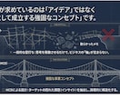 新規事業の壁打！HCD専門家が事業設計を伴走します アイデアを事業へ！人間中心設計で「売れる」コンセプトを共創 イメージ3