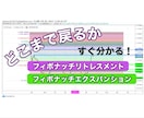 安くて目立つ！サムネ作ります 目立たせることを意識したサムネで視聴回数を増やします。 イメージ2