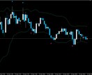 バイナリー サイン★ツール 提供します バイナリーオプション エントリーのお助けサインツールです♪ イメージ7