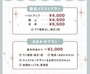 ケモノさん、アニマルさん、ペットのイラスト描きます 商用料込！配信・SNS・グッズ・販促で使える！ イメージ3