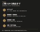 BASEの商品ページを伝わる文章に整えます 小さなお店向け｜商品説明3点・ショップ紹介・FAQを制作 イメージ3