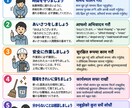ネパール語から日本語の翻訳します ネパール人と日本人の夫婦で丁寧に対応します イメージ2