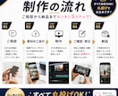 SNS用ショート動画を作成します 画像だけで魅力が伝わる動画を制作します イメージ5