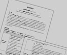 職務経歴書の添削をします 営業職で職務経歴書が全く書けないない方！【限定価格３名様】 イメージ6