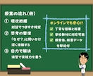 全4回 高校物理・中学理科を分かりやすく教えます 21年の現場経験の知見で理科の本質を徹底的に深掘りします。 イメージ3