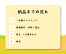 修正無制限｜飲食店向け販促POPなど作成します 現場経験を活かした"伝わるデザイン"を低価格で イメージ2