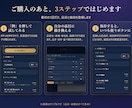 選ぶだけで見積書が仕上がるツールをお渡しします 品目と値段を登録するだけで、見積書がその場で仕上がります イメージ2