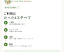 40代・50代の職務経歴書を添削します 長い職歴を整理し、伝わる強みに整えます イメージ3